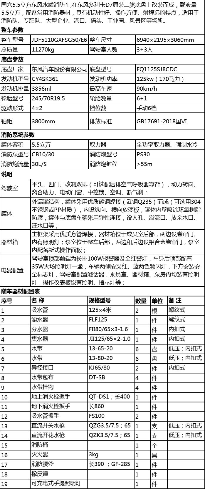 國六東風(fēng)多利卡D7-5.5立方水罐消防車