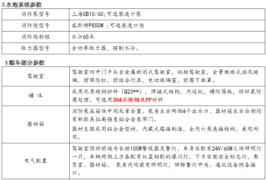 五十鈴8.5噸水罐消防車